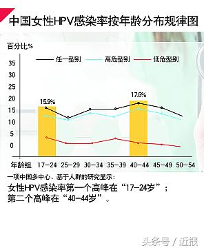 第1483页