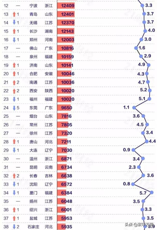 风湿专题 第10页