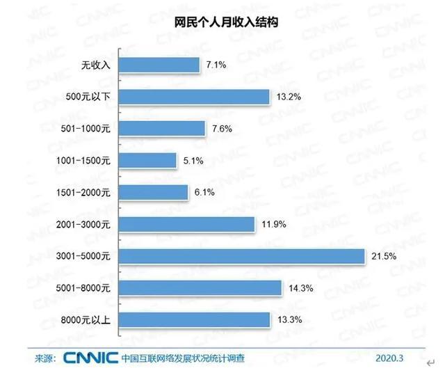 以旧换新策略驱动销售额突破1.3万亿元，市场新动力解析