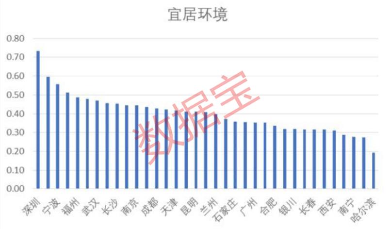 上海成为中国首个GDP突破五万亿的城市——繁荣崛起的时代见证