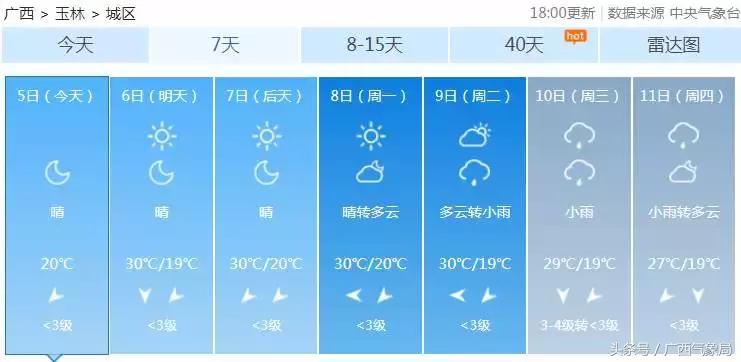 2025年1月20日 第2页