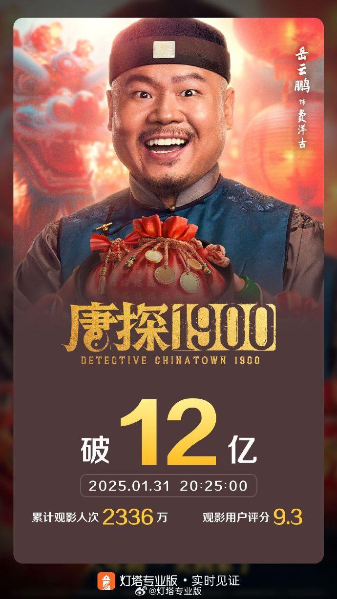 唐探1900票房破2亿背后的故事，一部电影的奇迹之旅