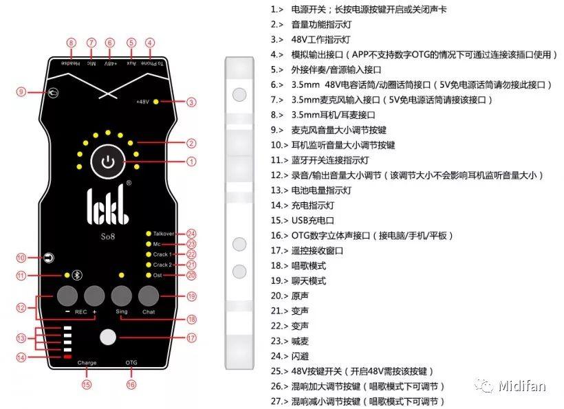 温情陪伴，科技助老为92岁奶奶量身定制的手机操作指南——澳门视角的深度解读。