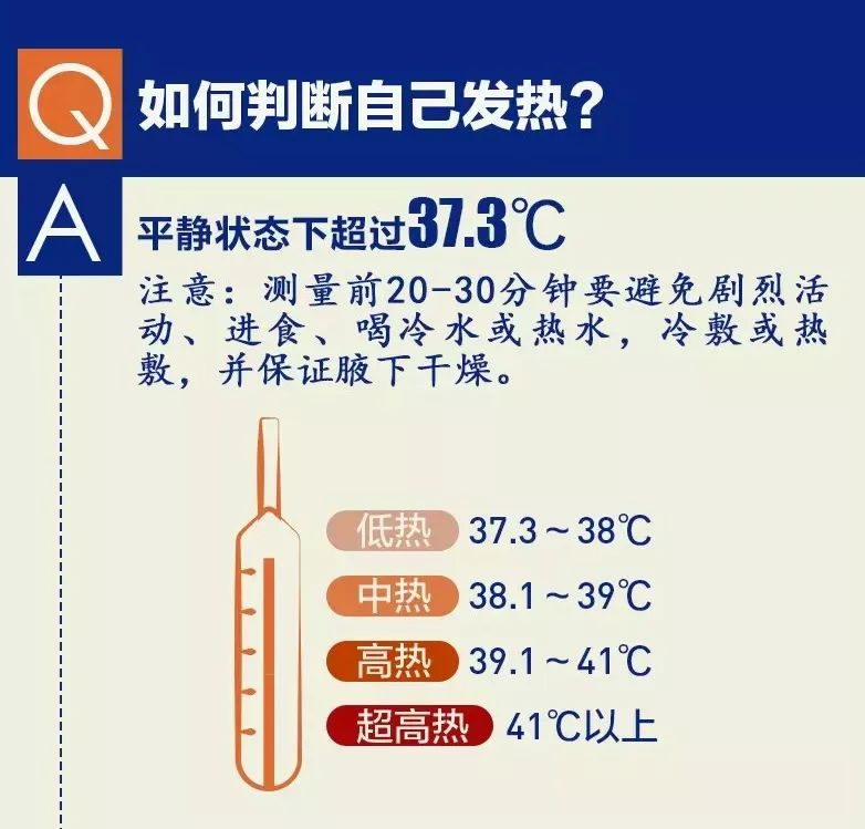 警惕！流感来袭，掌握四大特点轻松识别！——澳门视角的深度剖析