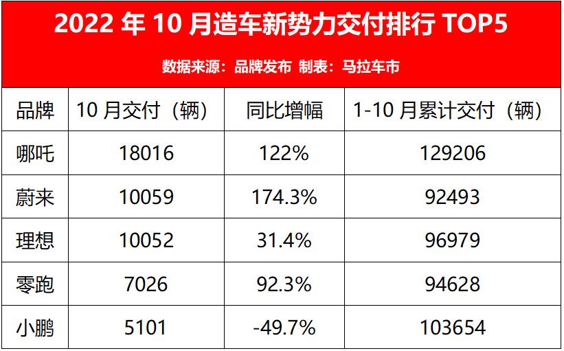 哪吒二欲破百亿，究竟谁急了？揭秘电影市场新风暴！独家深度解析。