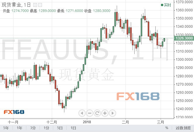 独家揭秘特朗普重磅决策背后，钢铝关税风暴来袭，影响究竟有多深？全球产业面临大考！