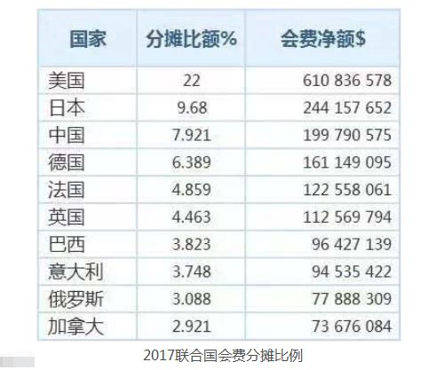 特朗普新政冲击科研界！NIH间接经费受限，NSF预算大砍刀挥向何处？影响深度揭秘。