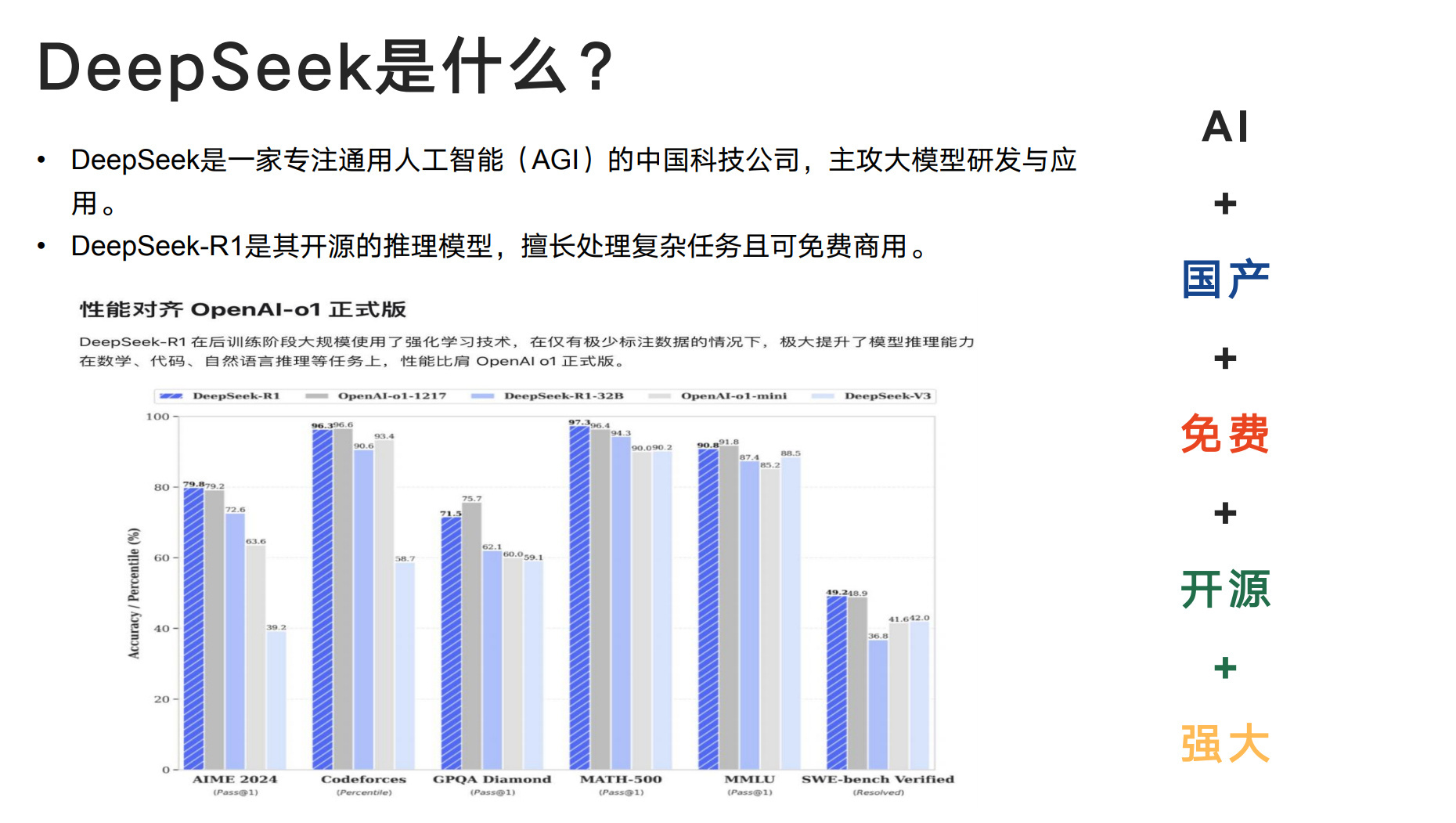 DeepSeek智慧探索，学什么技能才能立于不败之地？揭秘未来趋势下的必备能力！