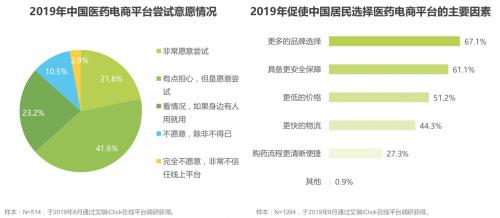 关于定点药店比价神器，轻松掌握药品价格，一键解决您的用药烦恼！神秘工具究竟是何方神圣？性价比背后的秘密揭晓。