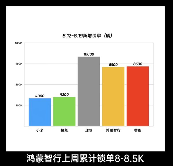 推荐，余承东揭秘尊界S800甲流抑制率超99%！业界震撼数据背后的真相？