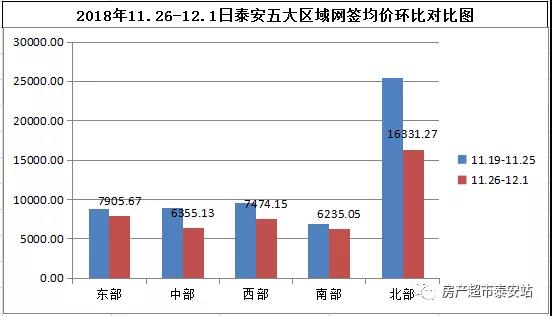 独家揭秘！日本公寓市场风云突变，均价惊跌7%——究竟发生了什么？