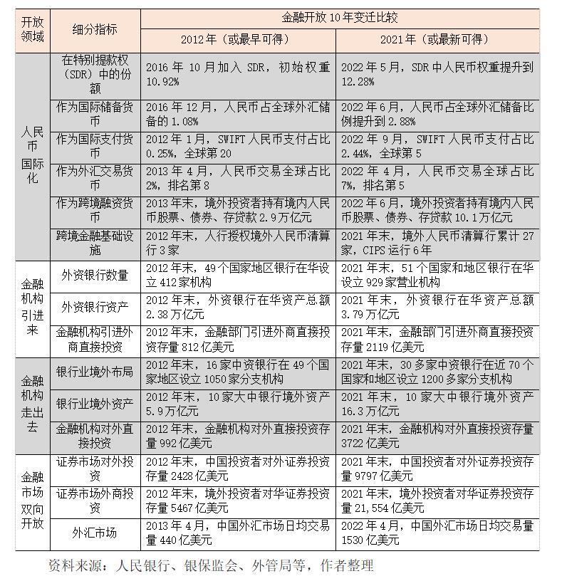 中方回应美限制双向投资，一场关乎未来的博弈与对话