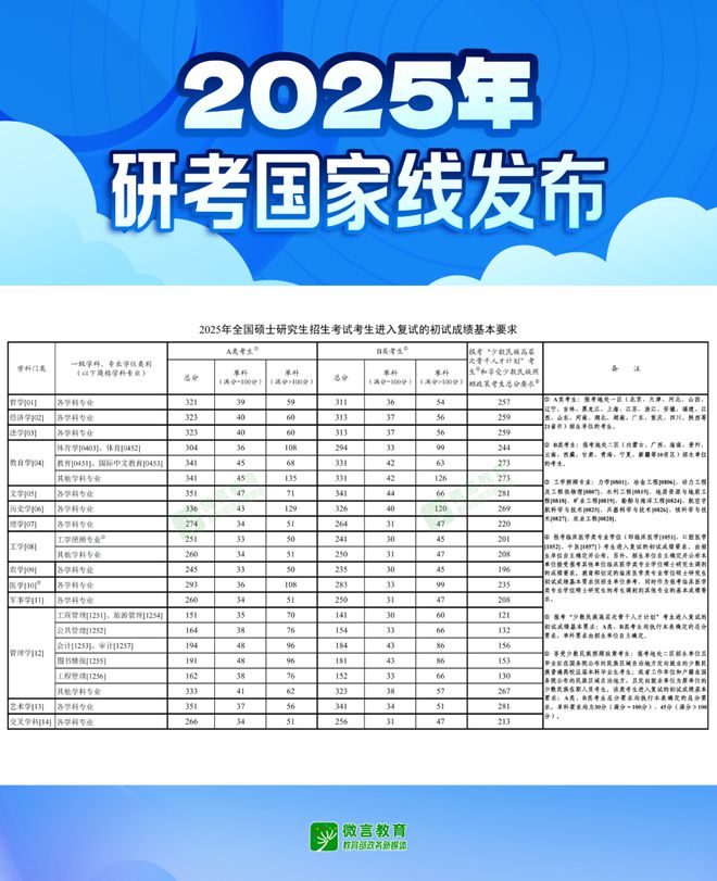 2025年2月26日