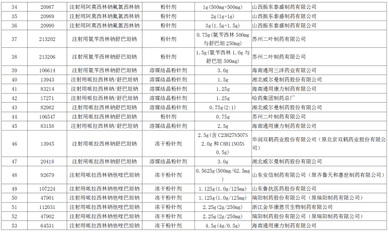 媒体爆料，乌克兰面临四大未知结局！