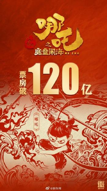 哪吒2票房炸裂突破139亿！深度解析其成功之道