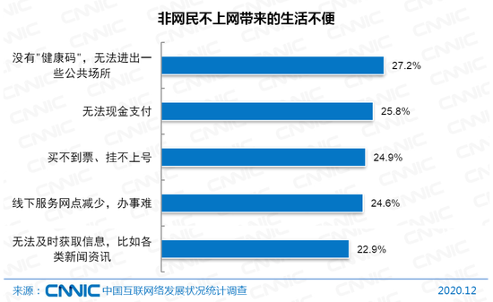 我国网络零售市场独领风骚，连续12年蝉联全球最大宝座——背后的故事深度解析！香港视角观察。