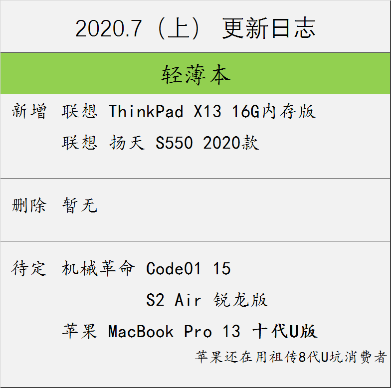 建议取消一二本划分，重塑教育公平的新机遇？揭秘背后的深层逻辑与影响！标题需包含情绪词和悬念。