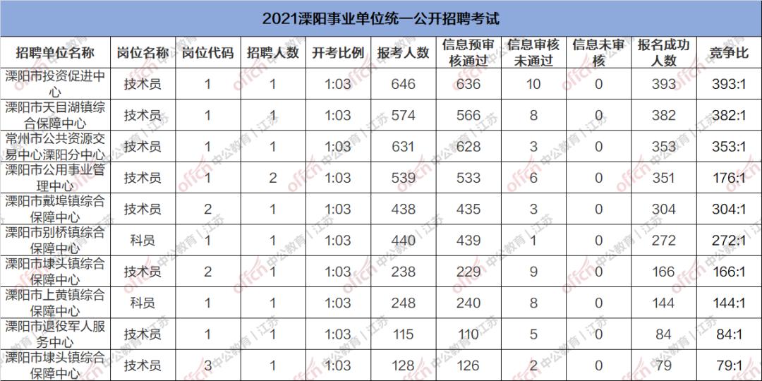 政府工作报告重磅出击，破解内卷式竞争，未来走向如何？揭秘综合整治新动向！深度解析报告内容。