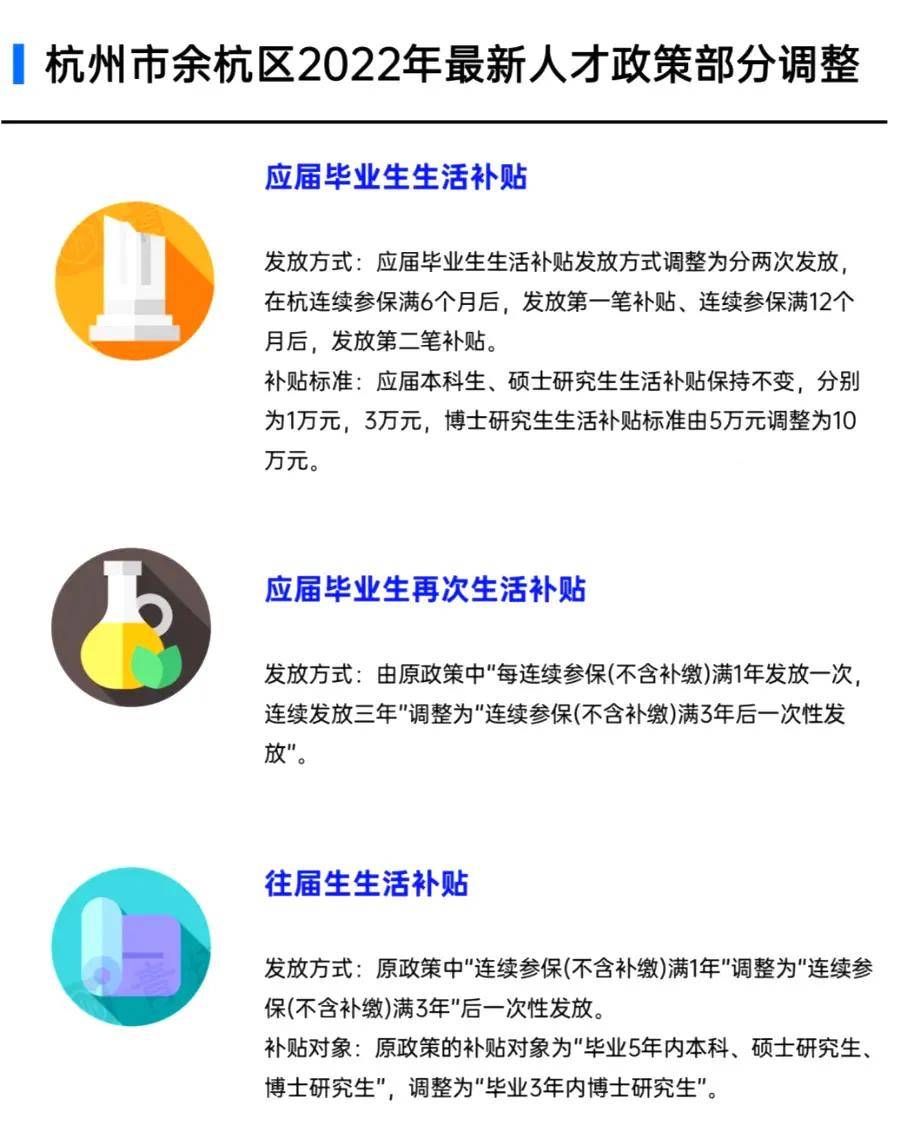 社保福利大升级！应届生即将享受三到五年的高额补贴，你准备好了吗？揭秘背后的真相与攻略。