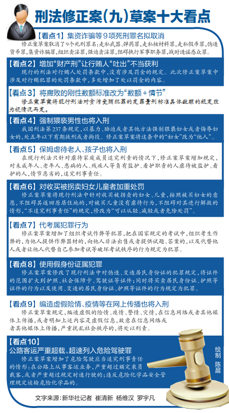 重磅！刑法做减法，社会公正与人性关怀的新平衡？代表提议重塑法治新篇章引人深思……悬念重重待揭晓。