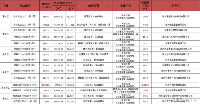 国家为何出手管理全民体重