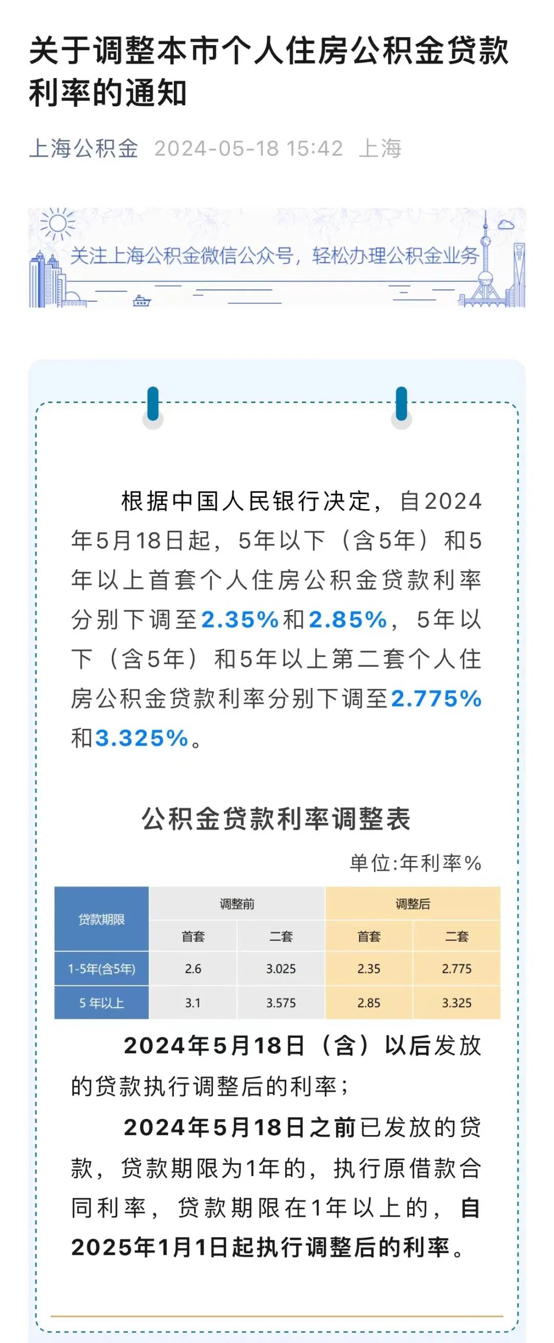 官方：适时降低住房公积金贷款利率