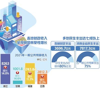 读懂国家账本里的民生温度，数字背后的温暖故事与未来期待！🌟💼✨（标题）