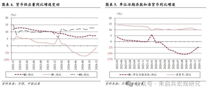 央行重磅利好，降准降息大幕即将拉开，市场期待爆棚！深度解析背后动因及影响。